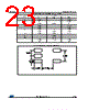 LDK220C-R Datasheet HTML 23Page - STMicroelectronics 