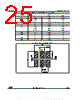 LDK220C-R Datasheet HTML 25Page - STMicroelectronics 