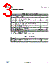 STE139N65M5 Datasheet HTML 3Page - STMicroelectronics 