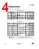 STE139N65M5 Datasheet HTML 4Page - STMicroelectronics 