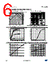STE139N65M5 Datasheet HTML 6Page - STMicroelectronics 