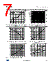STE139N65M5 Datasheet HTML 7Page - STMicroelectronics 