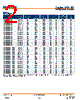AM2D-RZ_16 Datasheet HTML 2Page - AIMTEC 