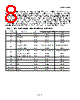 DS17885-DS17887 Datasheet HTML 8Page - Dallas Semiconductor 