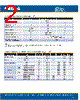 CP41A-RDS Datasheet HTML 2Page - Cree, Inc 