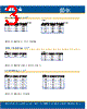 CP41A-RHS Datasheet HTML 3Page - Cree, Inc 
