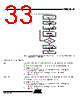 T89C5115-RATIM Datasheet HTML 33Page - ATMEL Corporation 