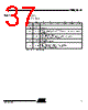 T89C5115-RATIM Datasheet HTML 37Page - ATMEL Corporation 