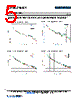 MLPNC-7102S1 Datasheet HTML 5Page - M/A-COM Technology Solutions, Inc. 