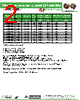AISC-1008-R047 Datasheet HTML 2Page - Abracon Corporation 