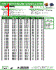 AISC-0805-R62 Datasheet HTML 1Page - Abracon Corporation 