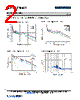 MLPNC-7100S1 Datasheet HTML 2Page - M/A-COM Technology Solutions, Inc. 
