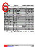 UPSSL150CG-AE2-R Datasheet HTML 6Page - Unisonic Technologies 