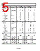 AD8221ARMZ-R7 Datasheet HTML 5Page - Analog Devices 