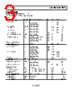 ADA4096-2ARMZ-R7 Datasheet HTML 3Page - Analog Devices 