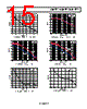 ADA4077-2ARMZ-R7 Datasheet HTML 15Page - Analog Devices 