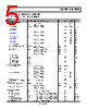 ADA4528-2ARMZ-R7 Datasheet HTML 5Page - Analog Devices 