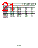 ADA4505-1ACBZ-R7 Datasheet HTML 21Page - Analog Devices 