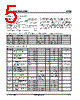 X1288 Datasheet HTML 5Page - Xicor Inc. 