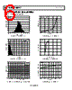 AD8617ACPZ-R7 Datasheet HTML 6Page - Analog Devices 