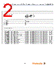 1701231000 Datasheet HTML 2Page - Weidmuller 