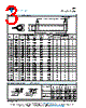 AVT175 Datasheet HTML 3Page - Vishay Siliconix 