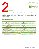 PCB.MMCXFSTJ.HT Datasheet HTML 2Page - Taoglas antenna solutions 