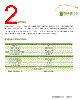 PCB.SMAFST.2H.B.HT Datasheet HTML 2Page - Taoglas antenna solutions 