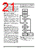 AM29F032B-75SC Datasheet HTML 21Page - Advanced Micro Devices 