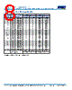 C1206X393DGGALTU Datasheet HTML 8Page - Kemet Corporation 