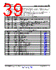 CC1150-RTY1 Datasheet HTML 39Page - Texas Instruments 