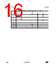 LDLN015 Datasheet HTML 16Page - STMicroelectronics 