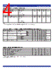 IDT5V926 Datasheet HTML 4Page - Integrated Device Technology 