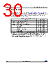 M95020-R Datasheet HTML 30Page - STMicroelectronics 
