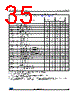 M95020-R Datasheet HTML 35Page - STMicroelectronics 