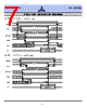 AS7C38098A Datasheet HTML 7Page - Alliance Semiconductor Corporation 