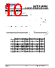 AS7C316096C Datasheet HTML 10Page - Alliance Semiconductor Corporation 