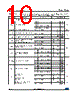 LMV82X Datasheet HTML 10Page - STMicroelectronics 
