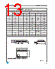 ST3232ECPR Datasheet HTML 13Page - STMicroelectronics 