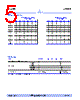 AS29LV400 Datasheet HTML 5Page - Alliance Semiconductor Corporation 