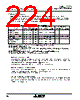 M30620FCAFP Datasheet HTML 224Page - Mitsubishi Electric Semiconductor 