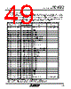 M30620FCAFP Datasheet HTML 49Page - Mitsubishi Electric Semiconductor 