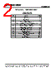 PD064VT5 Datasheet HTML 2Page - AZ Displays 