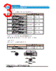 CM01-R-CAP-CF Datasheet HTML 3Page - DDK Ltd. 
