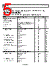 ADAU1372_17 Datasheet HTML 5Page - Analog Devices 