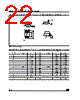 M24C01-RDS6TP Datasheet HTML 22Page - STMicroelectronics 