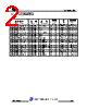 JCS6N70CC Datasheet HTML 2Page - JILIN SINO-MICROELECTRONICS CO., LTD. 
