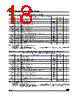 M24C01-RDS3T/W Datasheet HTML 18Page - STMicroelectronics 