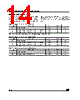 M24C01-RDS6TG/W Datasheet HTML 14Page - STMicroelectronics 