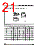M24C01-RDS6TG/W Datasheet HTML 21Page - STMicroelectronics 